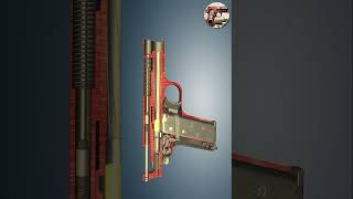 Frommer Stop Pistol AustriaHungary worldofguns gaming animation [upl. by Lad]