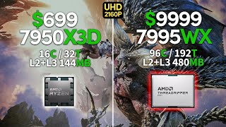 Have you ever seen a game on a 9999 CPU Performance Comparison I UHD Test in 14 Games [upl. by Assenat]