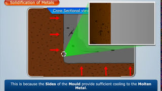 Solidification Of Pure Metal  Theory of Alloys and Alloys Diagrams  Material Technology [upl. by Michaud]