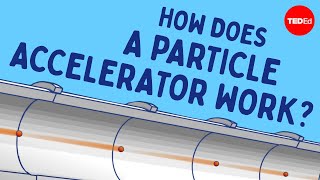 How does an atomsmashing particle accelerator work  Don Lincoln [upl. by Shaeffer]