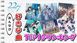 【ナナニジ】みんなが好きなナナニジ曲、勝手にランキングにしてみた【227】 [upl. by Ethbin280]