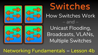 Everything Switches do  Part 2  Networking Fundamentals  Lesson 4 [upl. by Arihay]