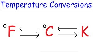 Temperature Conversions  Fahrenheit to Celsius to Kelvin [upl. by Elisee90]