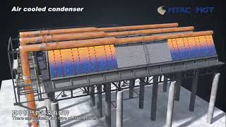 Air Cooled Condenser [upl. by Chrisy]