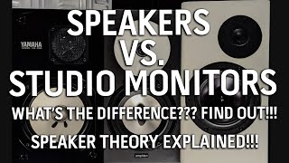 SPEAKERS vs STUDIO MONITORS Whats the difference Find out TSC Production Tip 005 [upl. by Lona505]