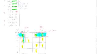 QuineMcCluskey Tutorial part 1 [upl. by Annav]