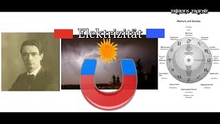 Rudolf Steiner Elektrizität Materie und menschliche Gedanken  EMF  5G [upl. by Bagger667]