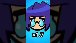 Bílis bye bye brawlstars Bibinflopa 400likes [upl. by Ahserak865]