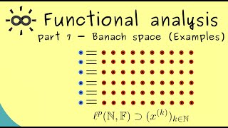 Functional Analysis 7  Examples of Banach Spaces [upl. by Mundford374]