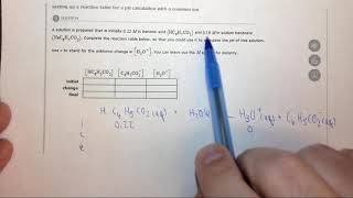 176b Setting up a reaction table for a pH calculation with a common ion [upl. by Ikceb]