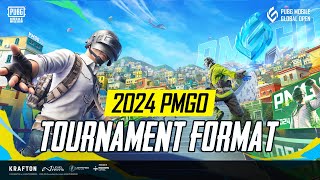 2024 PMGO BRAZIL FORMAT EXPLAINER  PUBG MOBILE ESPORTS [upl. by Tichon743]