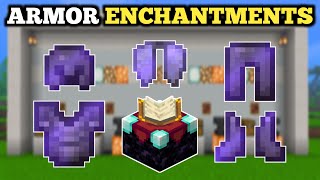 Best Enchantments for Armor in Minecraft 120  Best Enchantments Explained in English [upl. by Yelyak]