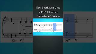 How Beethoven Uses a Fr6 in quotPathetiquequot Sonata  How Composers Use Series  musictheory [upl. by Merritt279]