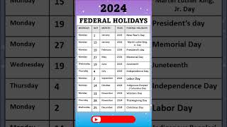 LIST OF FEDERAL HOLIDAYS 2024 IN THE US [upl. by Bautista]