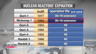 Life span of 32yearold Wolsong1 nuclear reactor extended until 2022 원안위 표결 [upl. by Chemesh]