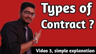 what are the types of contract valid contract void contract voidable contractUGCNETLAW [upl. by Annayi]