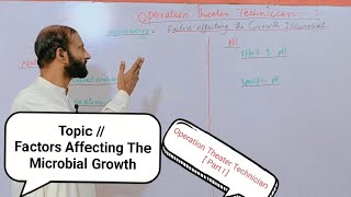 Topic  √•• Factors Affecting The Microbial Growth  OTT 1 [upl. by Divadnhoj]