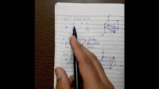 CRYSTAL STRUCTURE part3c  DRAWING MILLER INDICES FOR PLANES [upl. by Derej]