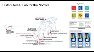 52nd Nordic Pediatric Cardiology Conference [upl. by Aicenod]