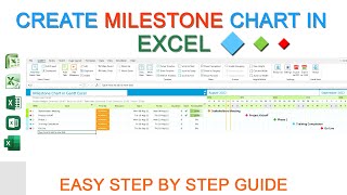 How to Create a Milestone Chart amp Timeline in Excel [upl. by Scevo]