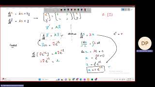 10 System of first order differential equations Solution Recipe [upl. by Brunn553]