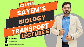 CH14 Lecture 5 Transpiration Types Of Transpiration [upl. by Ettigirb914]