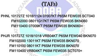 Mastering TAFs [upl. by Pickering]