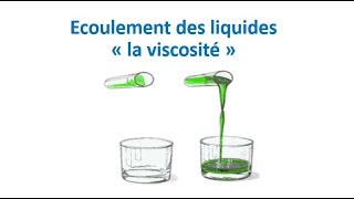 la viscosité et types d’écoulement des liquides [upl. by Adyan407]