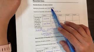 Vitamin C Redox Titration Lab Calculation Help [upl. by Onateyac]