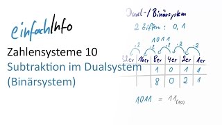 10 Zahlensysteme  Subtraktion im Dualsystem [upl. by Einned]