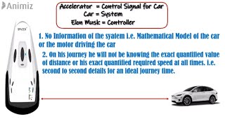 How Fuzzy Logic Controller Works  Understand With a Real Life Example Part 1 [upl. by Reinold]