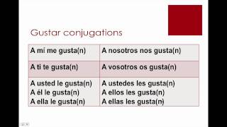 Uses of verb GUSTAR [upl. by Lyrret]