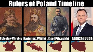 Timeline of the Rulers of Poland [upl. by Herold528]