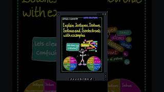 Explain Isotope Isobars Isotones amp isoelectronic chemistry dubaidelhiUSAiit neet cbsechem [upl. by Ninnette]