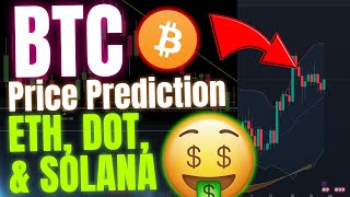 BITCOIN Very Urgent Update 😱 Crypto Latest News Today  BTC Price Prediction amp Ethereum Solana Rune [upl. by Manon867]