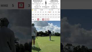 Right Handed Golfers 3rd Round as Lefty 7th Hole 右利きのゴルファーが左利きに挑戦第3ラウンド、7番ホール ゴルフ golf ゴルフ [upl. by Clark]