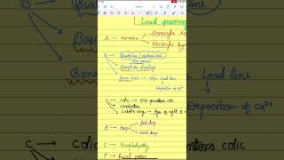 FMT toxicology Mnemonic Lead poisoningplumbism fmge neet neetpg biology next aiimspg mbbs [upl. by Airotnes]