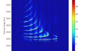 Ionospheric sounders or over the horizon radars in Virginia and Puerto Rico [upl. by Nolyk]