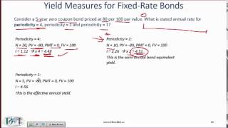 Level I CFA Fixed Income Reading Summary Introduction to Fixed Income Valuation [upl. by Anerres]