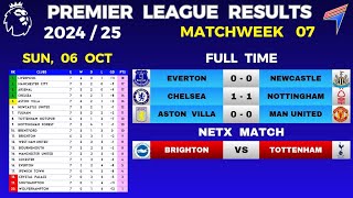 EPL RESULTS TODAY  Matchweek 7 • EPL Table Standings Today • Premier League Table 2425 • PART 2 [upl. by Idram]