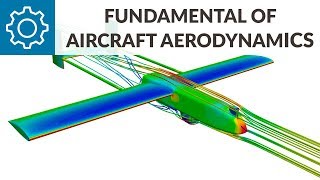 Aircraft Design Workshop Fundamentals of Aircraft Aerodynamics [upl. by Htor]