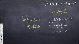 Intégrales indéfinies  Composées  01 [upl. by Waddle]