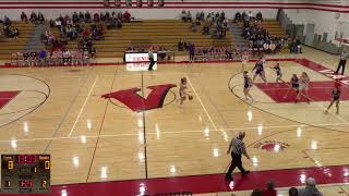 Valders High School vs Kewaunee High School Girls JuniorVarsity Basketball [upl. by Nacul]