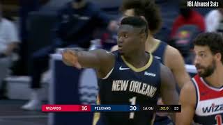 Career Game 39 Zion Williamson Highlights vs WAS 01272021 [upl. by Corder226]