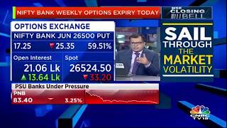 Heres How PR Sundar Made Money by Trading in Bank Nifty Options on Expiry Day  CNBC TV18 [upl. by De Witt]