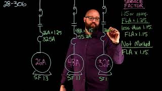 Introduction to Overload Relays [upl. by Nolahp]