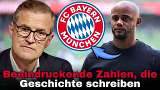 💥Dringende Neuigkeiten Beeindruckende Zahlen Nachrichten Vom FC Bayern München [upl. by Ahtar]