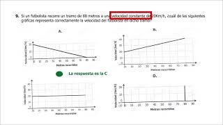 ejercicio 9 prueba 2023 saber pro 11 icfes ingdanier [upl. by Ahselef]