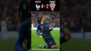 France vs Croatia 42 World Cup Final fifaworldcup football shorts highlights [upl. by Nylrem157]