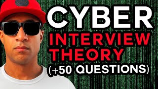 TOP 50 Cybersecurity Interview Questions and Answers 2024 [upl. by Nivle]